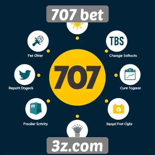 Principais recursos oferecidos pelo 707 bet